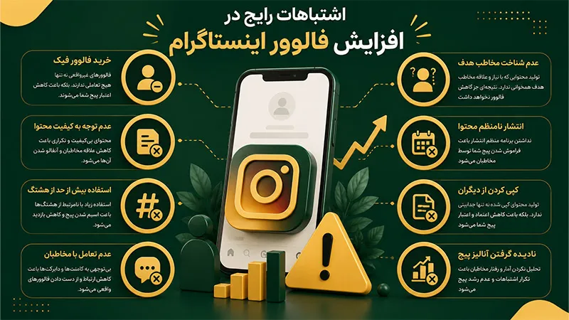   اشتباهات رایج در افزایش فالوور اینستاگرام